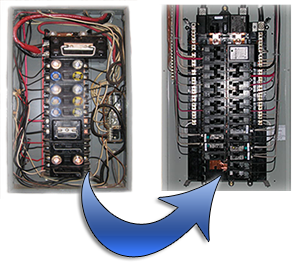 Anthem Electrical Panel Upgrades